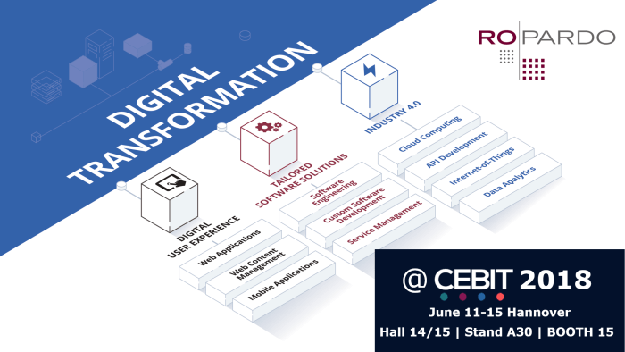 Digital Transformation at CeBIT 2018