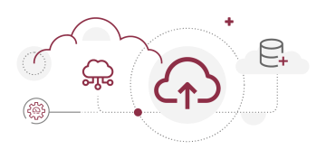 Cloud Management Services